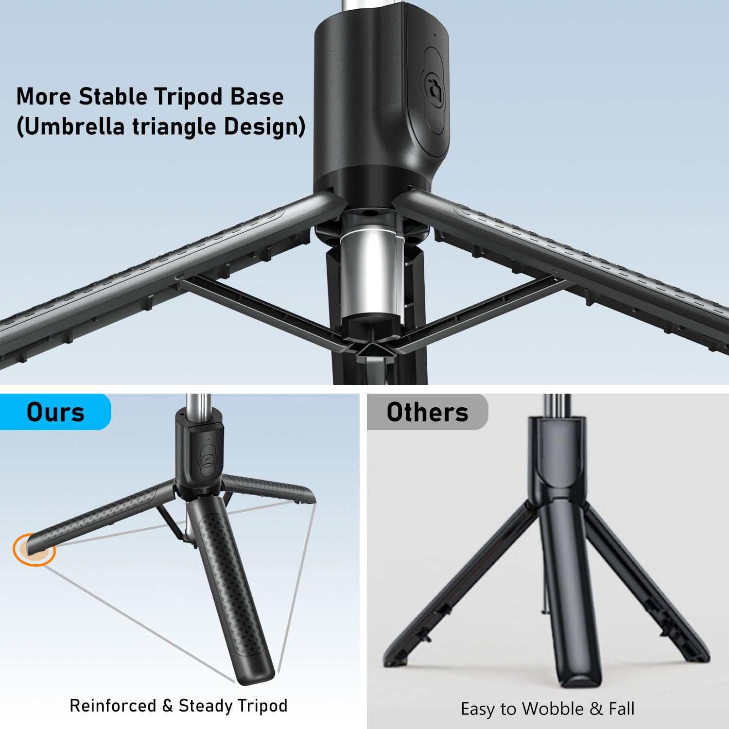 Perche à Selfie,Trépied Smartphone,125CM Extensible Selfie Stick Trépied de Téléphone avec télécommande détachable et trépied Stable,Compatible avec Samsung/iPhone/Huawei