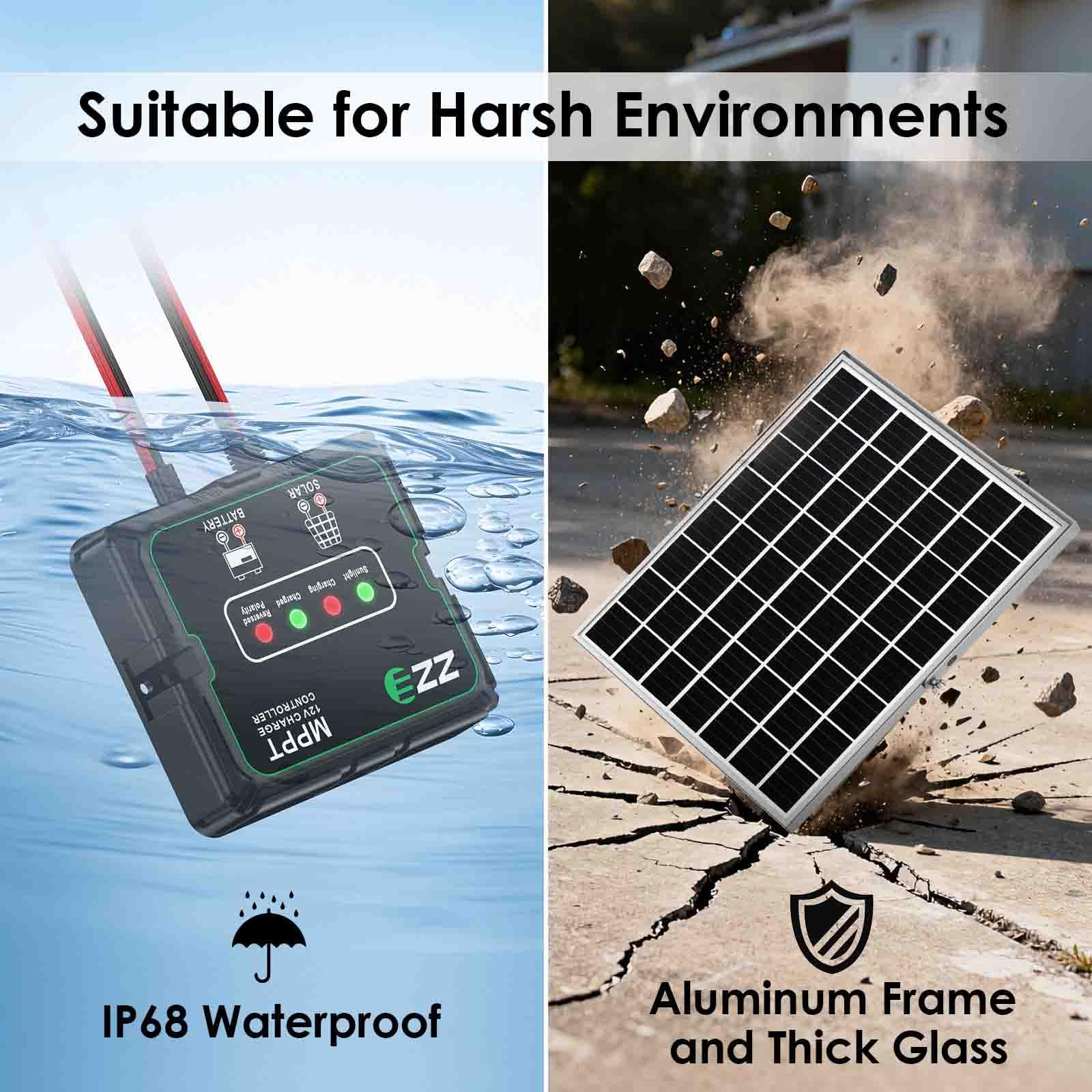 Cargador de batería con energía solar, 20 W, 12 V, kit de panel solar, controlador de carga MPPT con 8 funciones de protección, IP68, resistente al agua para caravana, remolque, automóvil, motocicleta