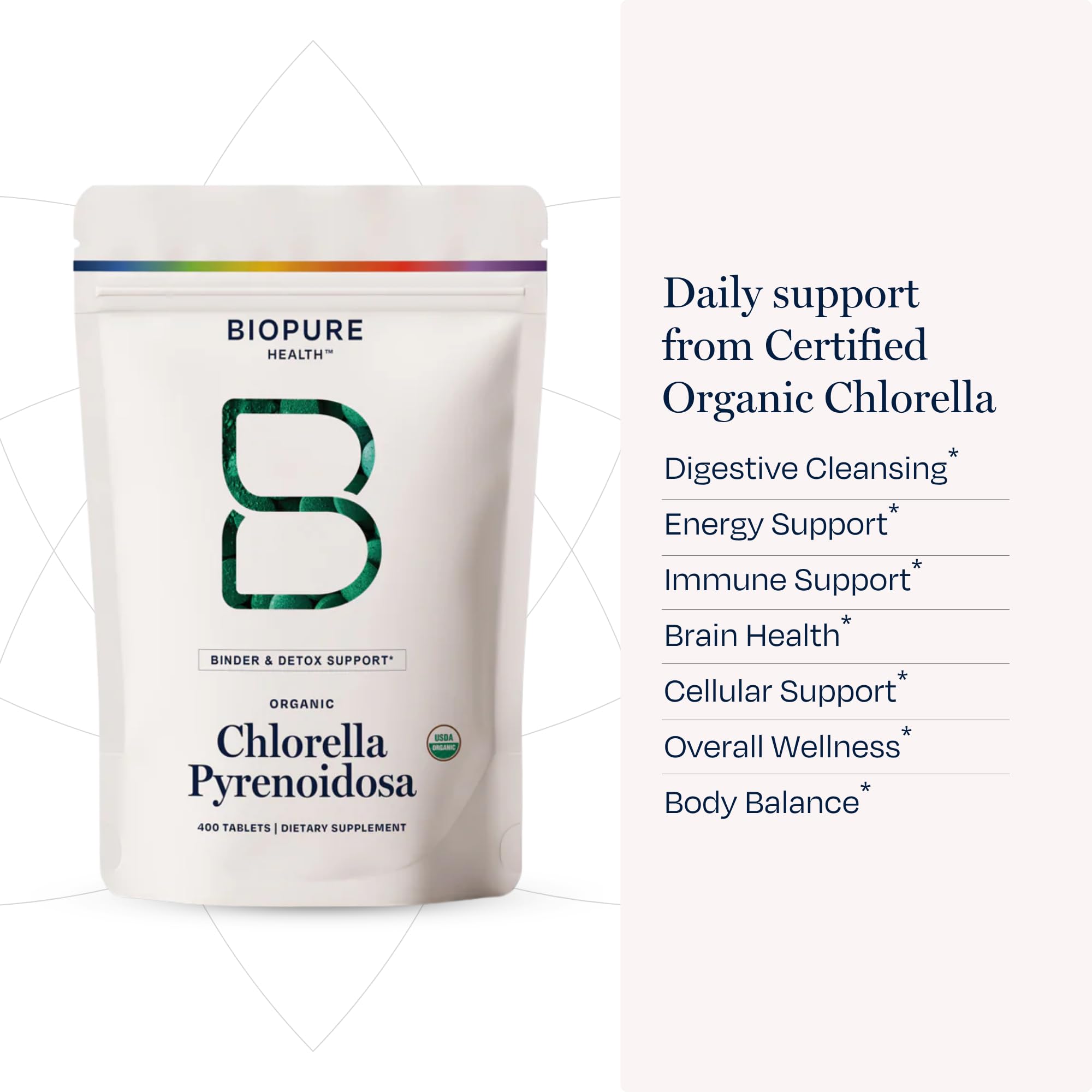 Biopure Health Chlorella Pyrenoidosa | Cleansing Support | 400 Tablets — Amazon image 6