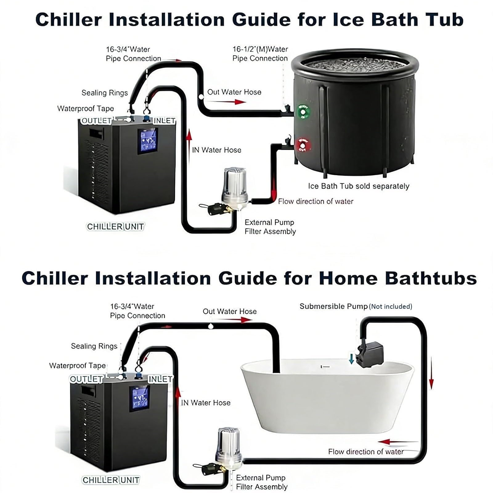 Raffreddatore per vasca di ghiaccio e immersione in acqua fredda, refrigeratore d'acqua da banco con filtro esterno, pompa con filtro, telecomando, schermo touch intelligente, bassa rumorosità