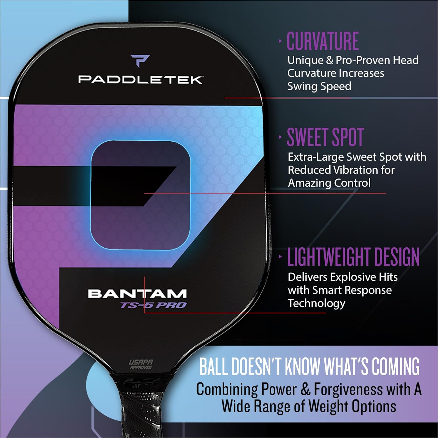 Paddletek Bantam TS-5 Pro Pickleball Paddle | Professional Pickleball Paddles with Honeycomb Core, Textured Fiberglass Epoxy Hybrid Surface, Bantam SRT Core & High Tack Performance Grip