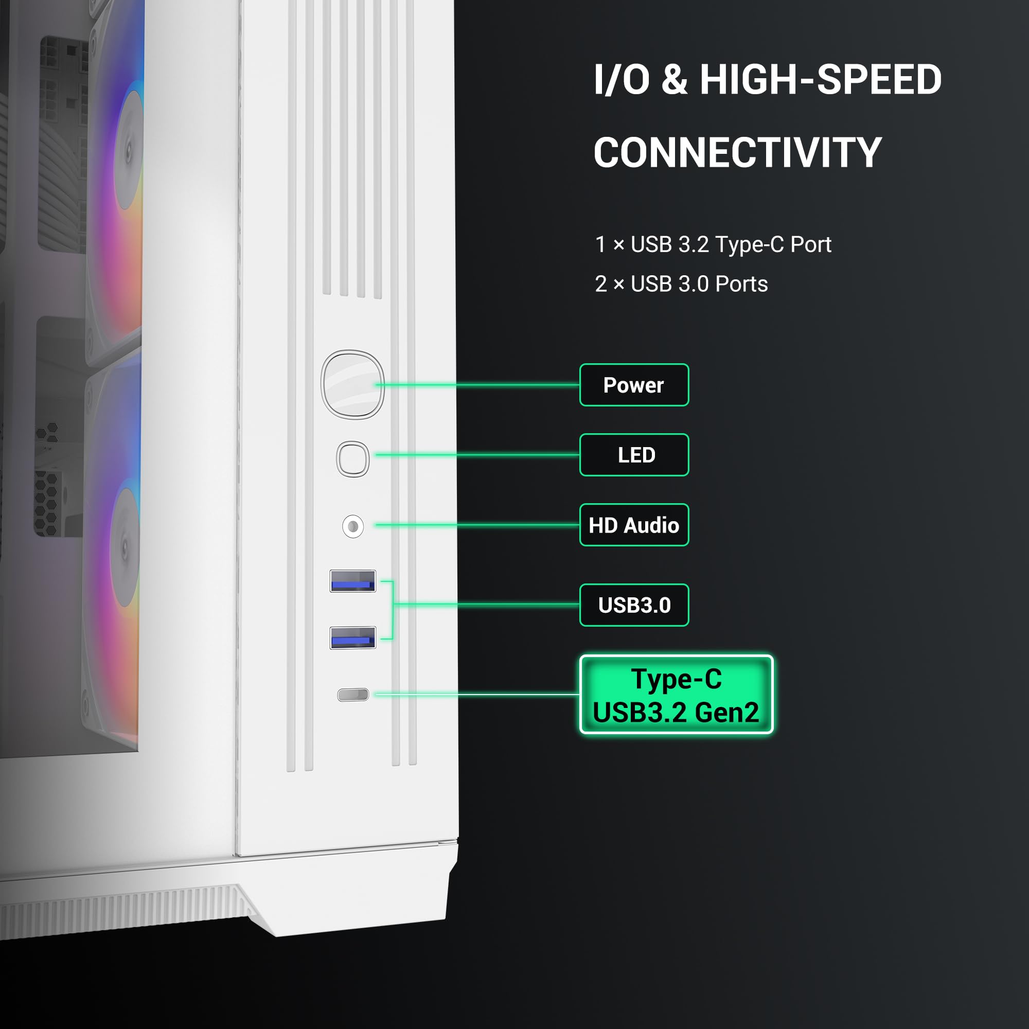SAMA V52 Panoramiczna obudowa gamingowa, 7 wentylatorów ARGB PWM + koncentrator, USB typ C, biała