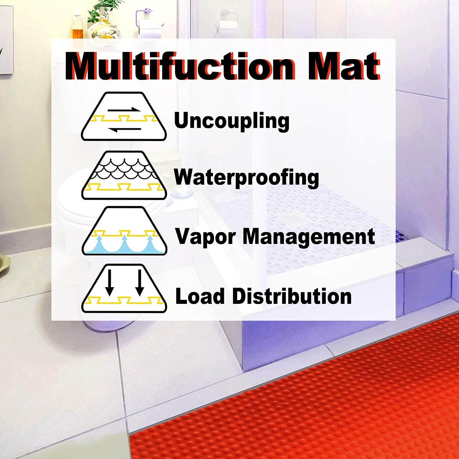 Generic Uncoupling Membrane for Tiling Floor, 54sqft (3.3'x16'4"), Load Distribution, Vapor Resistant & Waterproof Mat Sheet for Tile Installation, Remodel Shower Wetroom, Steam Room, Spa