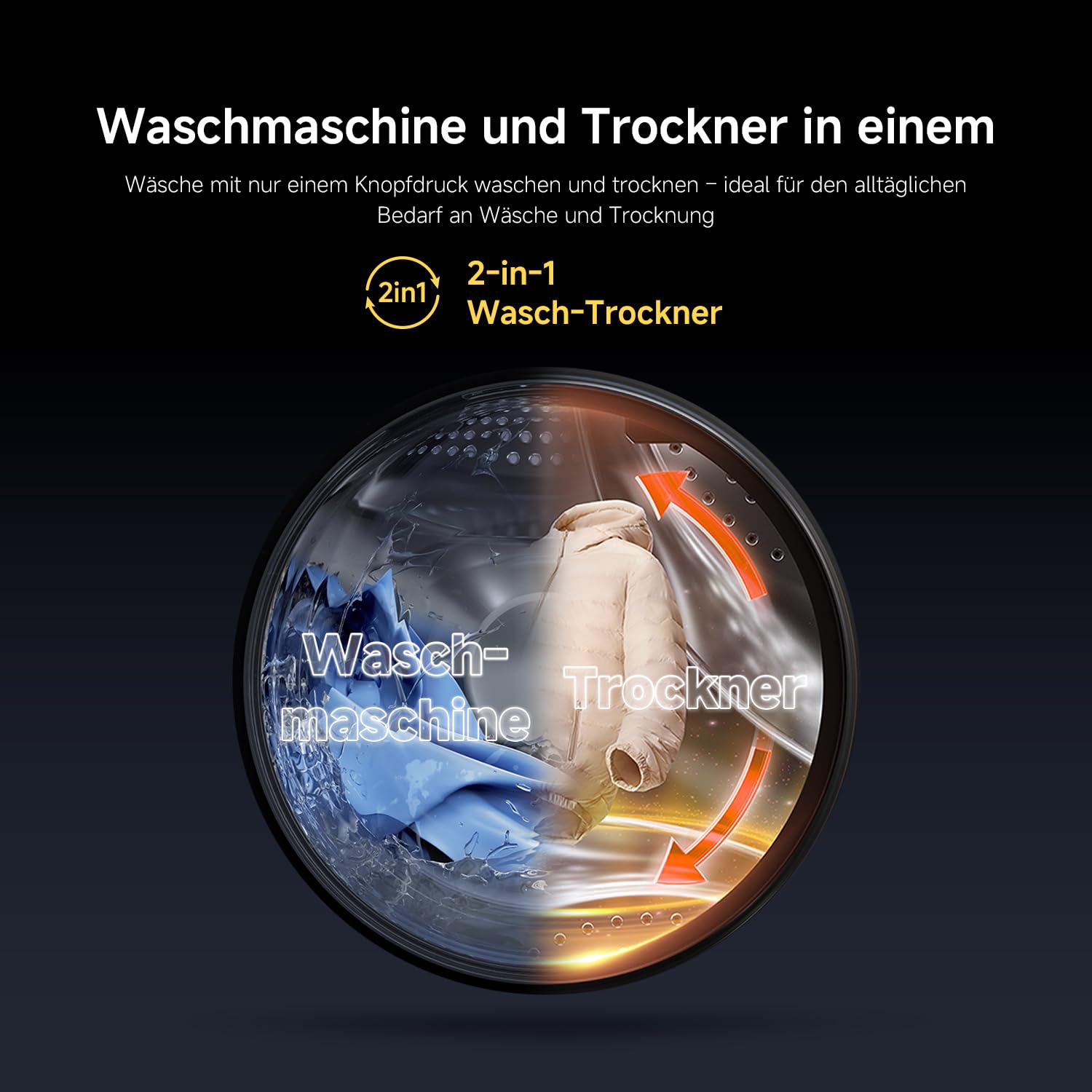 Xiaomi Mijia Front Load Washer Dryer Pro 9 kg Waschen / 6 kg Trocknen | Automatische Dosierung, Direktantrieb, Schnellwäsche, Auffrischen & Dampf-Hygiene, App-Steuerung, Weiß, A-25 % Wascheffizienz
