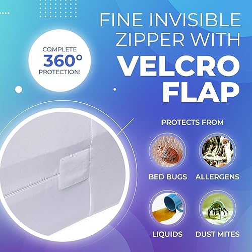 Miniatura 3 de Funda de colchón PlushDeluxe Premium 100 impermeable hipoalergénica sin vinilo superficie de algodón con bucles suave y transpirable - Algodón 12-15