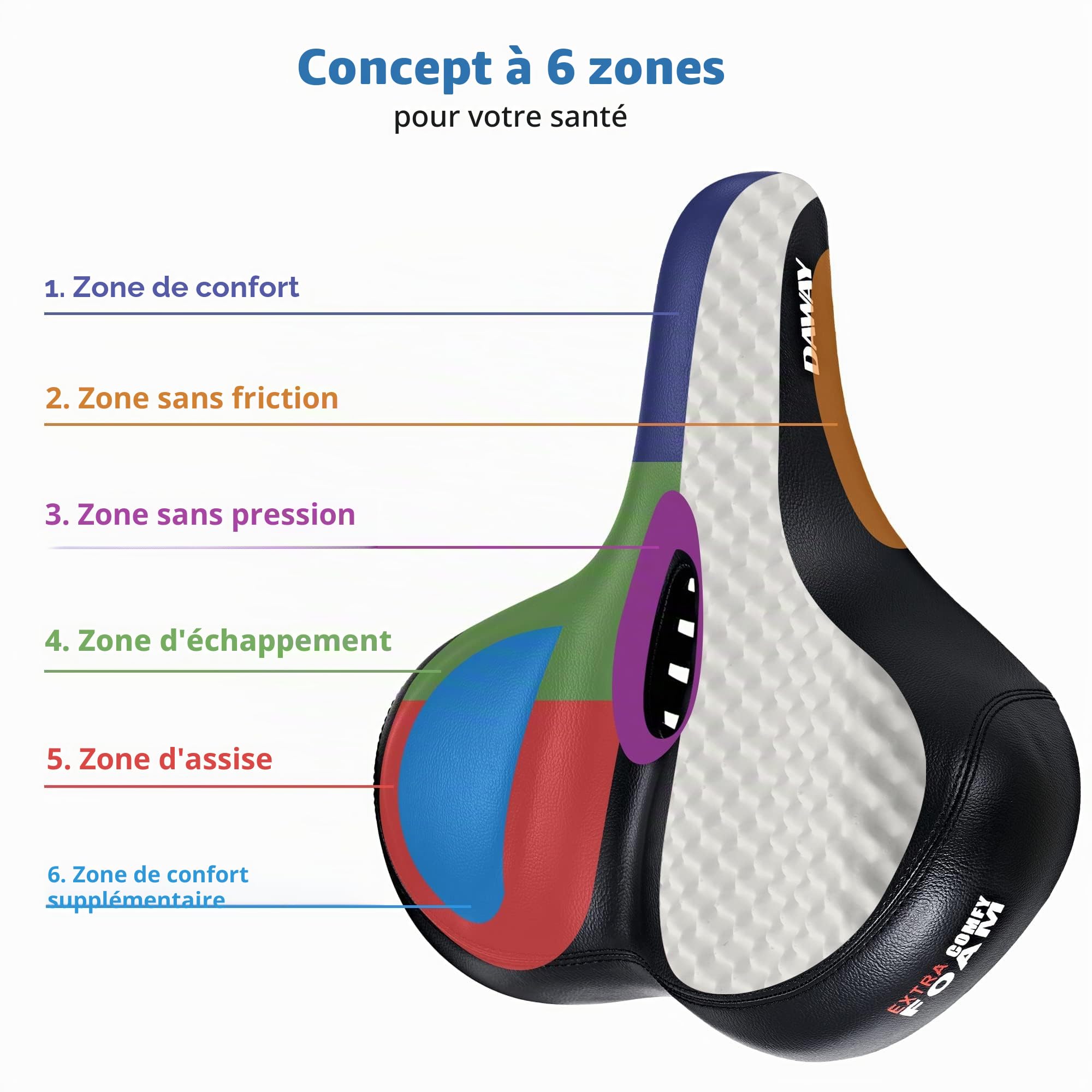 DAWAY C50 siège vélo Extra Large et Confortable - Selle de vélo d'exercice Extra Large rembourrée en Mousse Souple pour Hommes et Femmes, Confortable, Convient pour Peloton, Cruiser, vélo d'extérieur