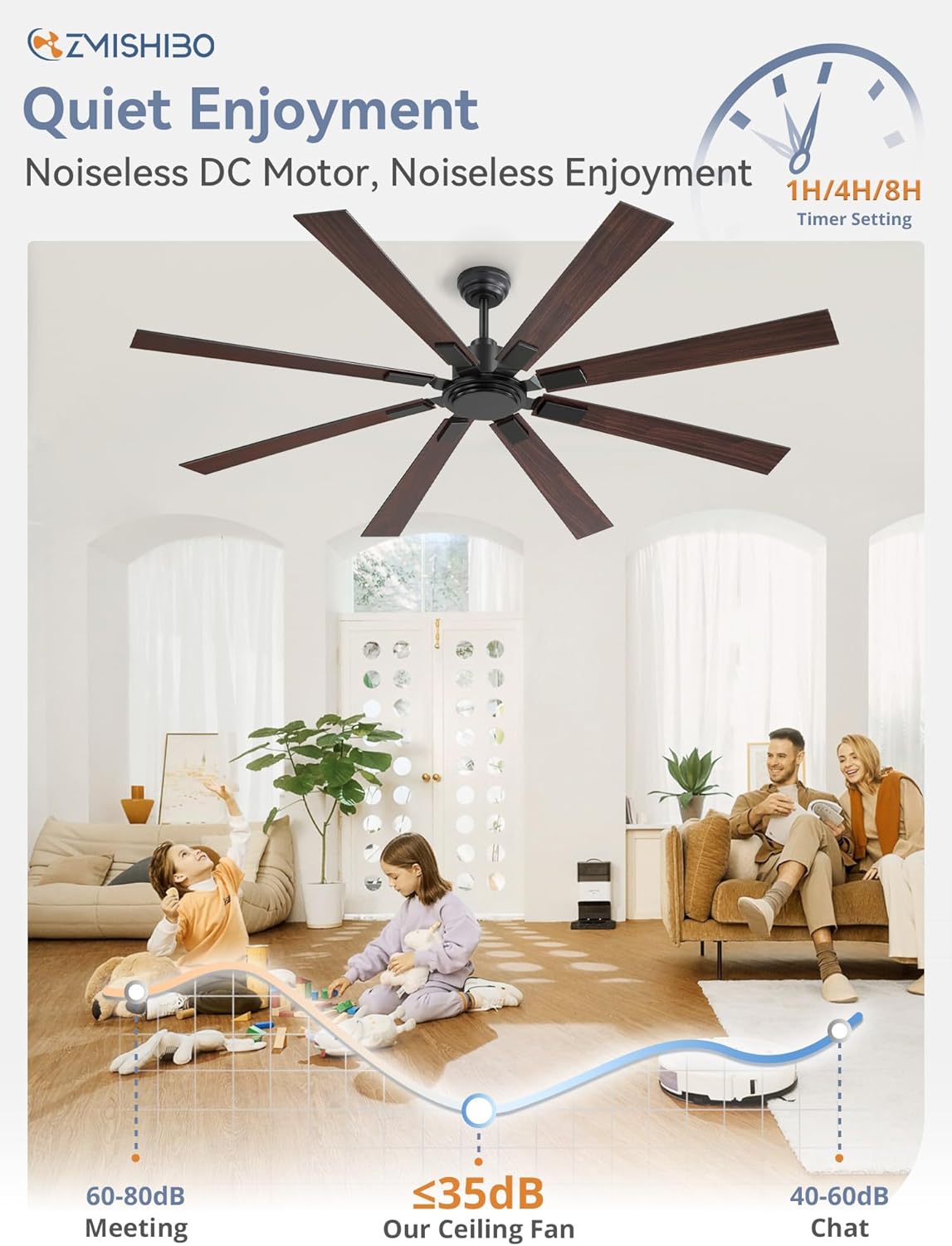 72 Inch Ceiling Fan No Light with Remote, Black Large Ceiling Fan Without Light with Quiet Reversible DC Motor, 6-Speeds, 8 Blades, Indoor/Outdoor Modern Ceiling Fans for Patios, Living Room, Garage - Image 4