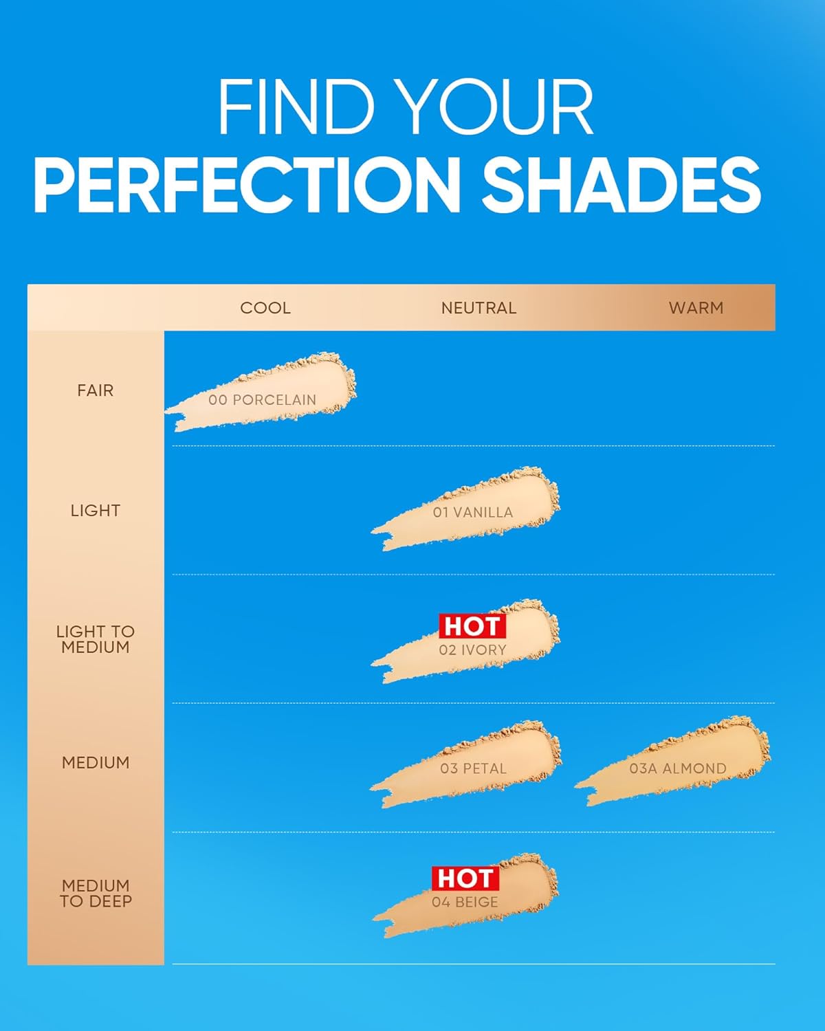 Ultra Cover Powder Foundation, Full Coverage Matte Finish, One-Swipe Flawless Pressed Powder with Oil Control, Lightweight & Long-Lasting, Pore-Blurring for Oily Skin (02 Ivory) - Image 6