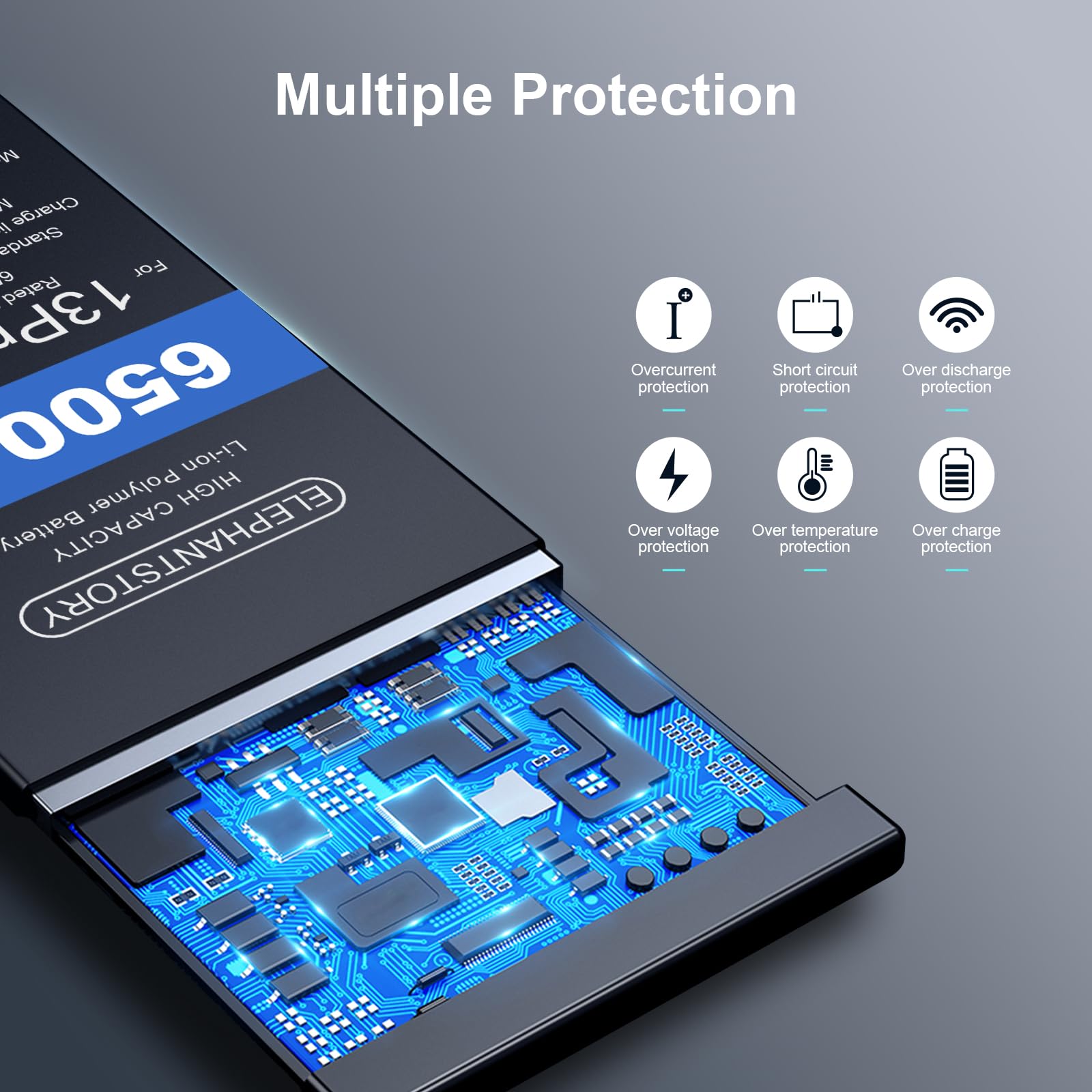 Elephantstory Batteria per Phone 13 Pro Max, 6500 mAh Batteria ai Polimeri di Litio ad Alta Capacità con Strumenti di Riparazione e Guida Compatibile con A2643 A2484 A2641 A2644 A2645