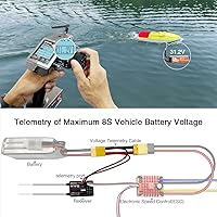 Vista 5 de Radiolink RC4GS V3 - Transmisor de radio RC de 5 canales y 4 receptores R6FG con giroscopio de 2.4 GHz 400 M Kit de control remoto