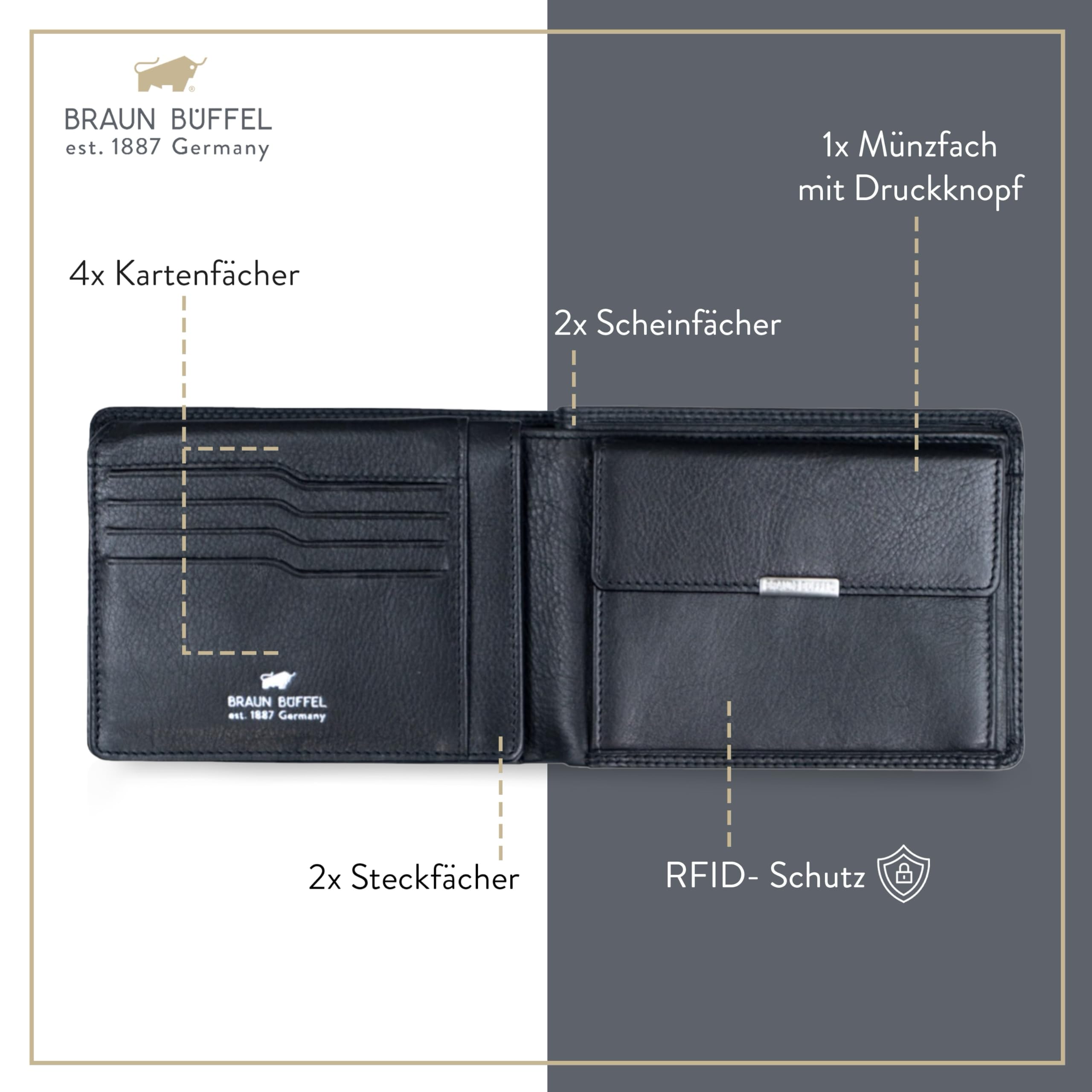 BRAUN BÜFFEL Herren Geldbörse aus echtem Rindsleder Golf mit RFID Schutz - Zetilose Geldbörse mit 7 Kartenfächern - Edles Schwarz