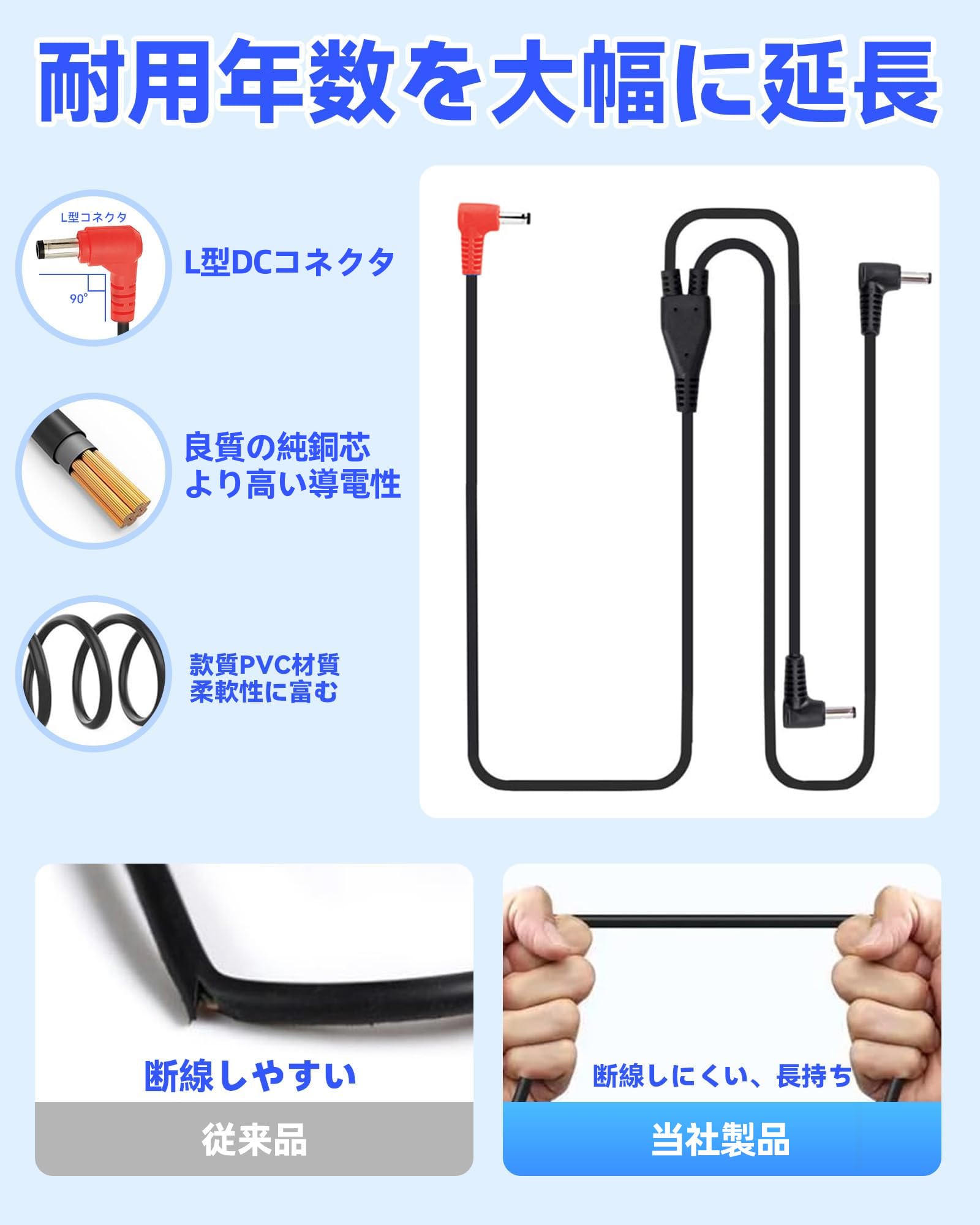 Amazon.co.jp: 空調作業服 DC ファンケーブル 2本セット 5V~43V汎用 DC 
