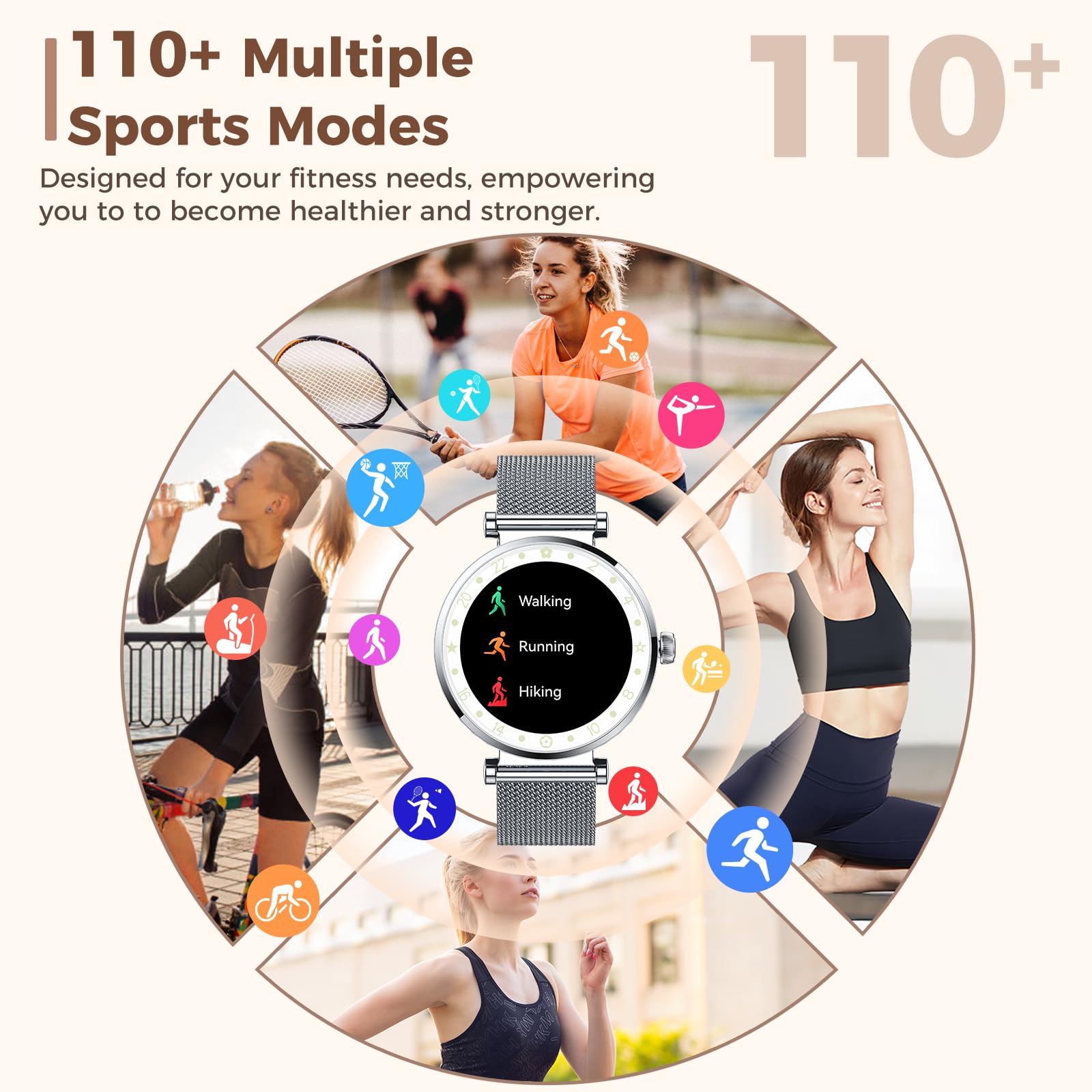 Matast Montre Connectée Femme Appel Bluetooth 1.19" AMOLED Smartwatch Santé Cycle Menstruel SpO2 Suivi Sommeil 110+ Modes Sport IP68 Étanche