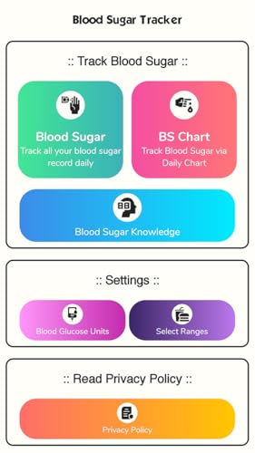 Blood Sugar Tracker - Diabetes Tracker