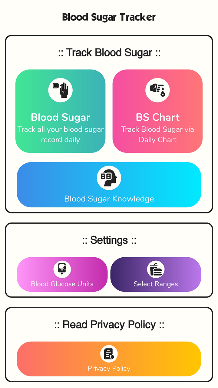 Blood Sugar Tracker Diabetes Tracker App on Amazon Appstore