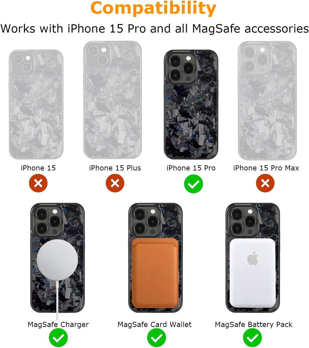 molzar Grip Series for iPhone 15 Pro Case with Real Forged Carbon Fiber, Grippy Edges Design, Built-in Magnets, Compatible with MagSafe Chargers and Accessories, Glossy Black/Blue