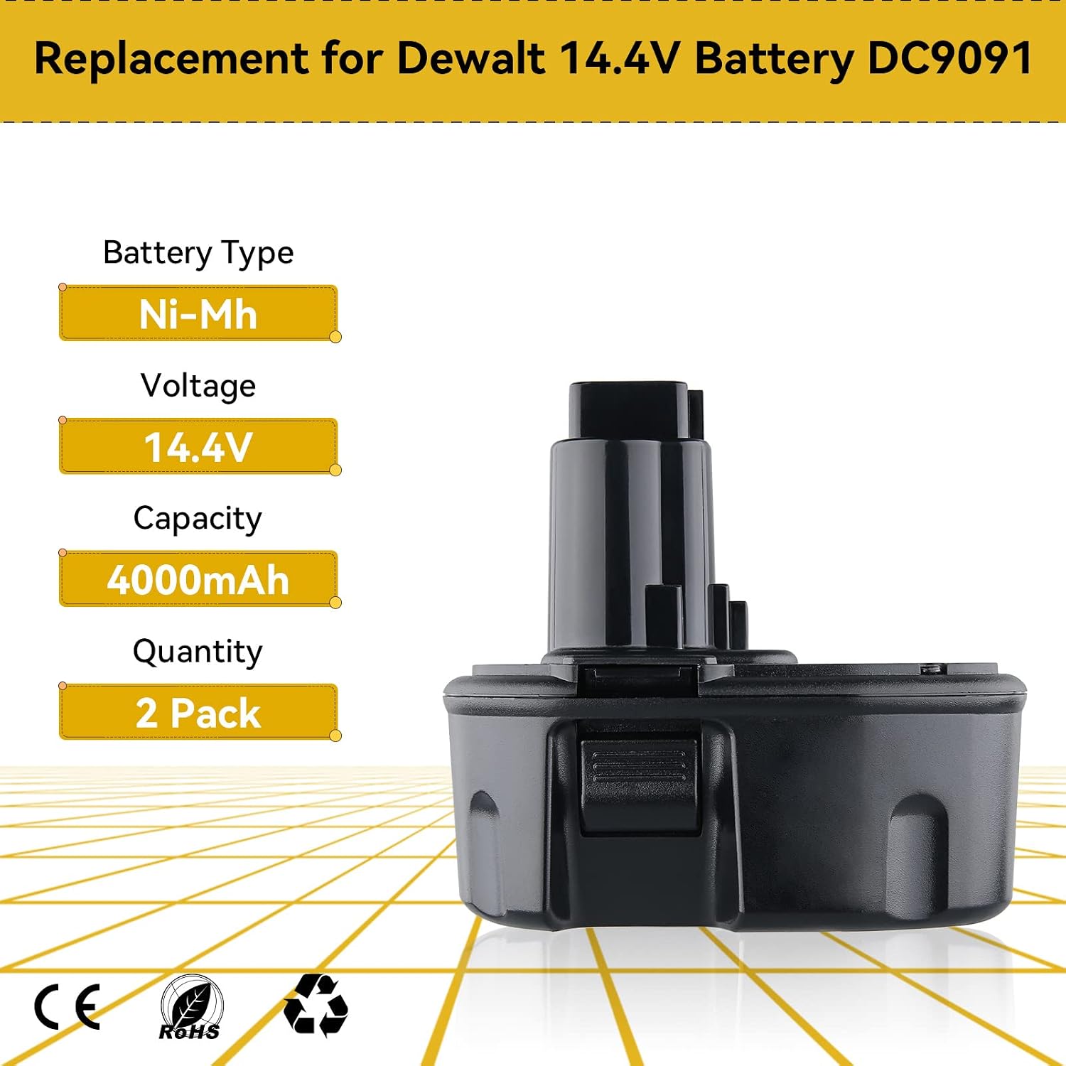 Masione 2Pack 4.0Ah DW9091 Battery Replacement for Dewalt 14.4v Battery Ni-Mh DC9091 XRP DW9094 DW935 DE9038 DE9091 DE9092
