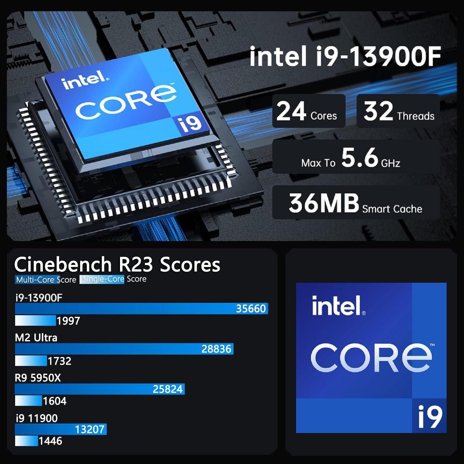 Amazon.co.jp: ThdeukotyミニゲーミングPC Core i9-13900F（最大5.6GHz