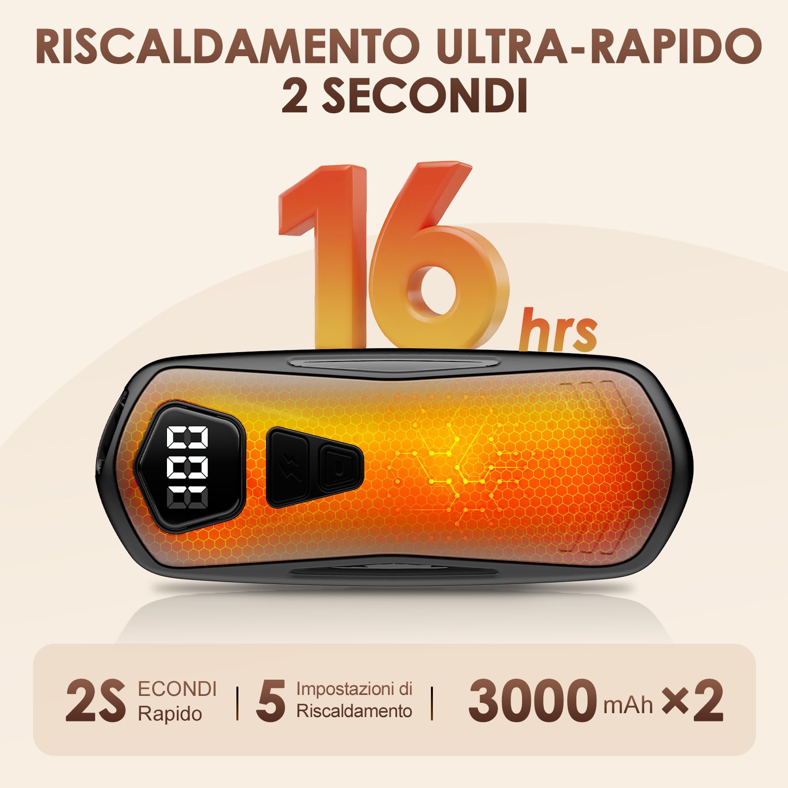 Scaldamani Ricaricabile,2 in 1 6000mAh Scalda Mani Portatile Elettrico, 5 Livelli di Riscaldamento,Scaldamani Usb Riutilizzabile,Regali di Natale per Campeggio All'aperto, Caccia,Raynauds