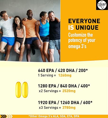 Miniatura 3 de TGS Suplemento de aceite de pescado Omega 3 extra fuerte – 1260 mg EPA DHA para hombres y mujeres – Ácidos grasos omega 3 puros sin erupciones