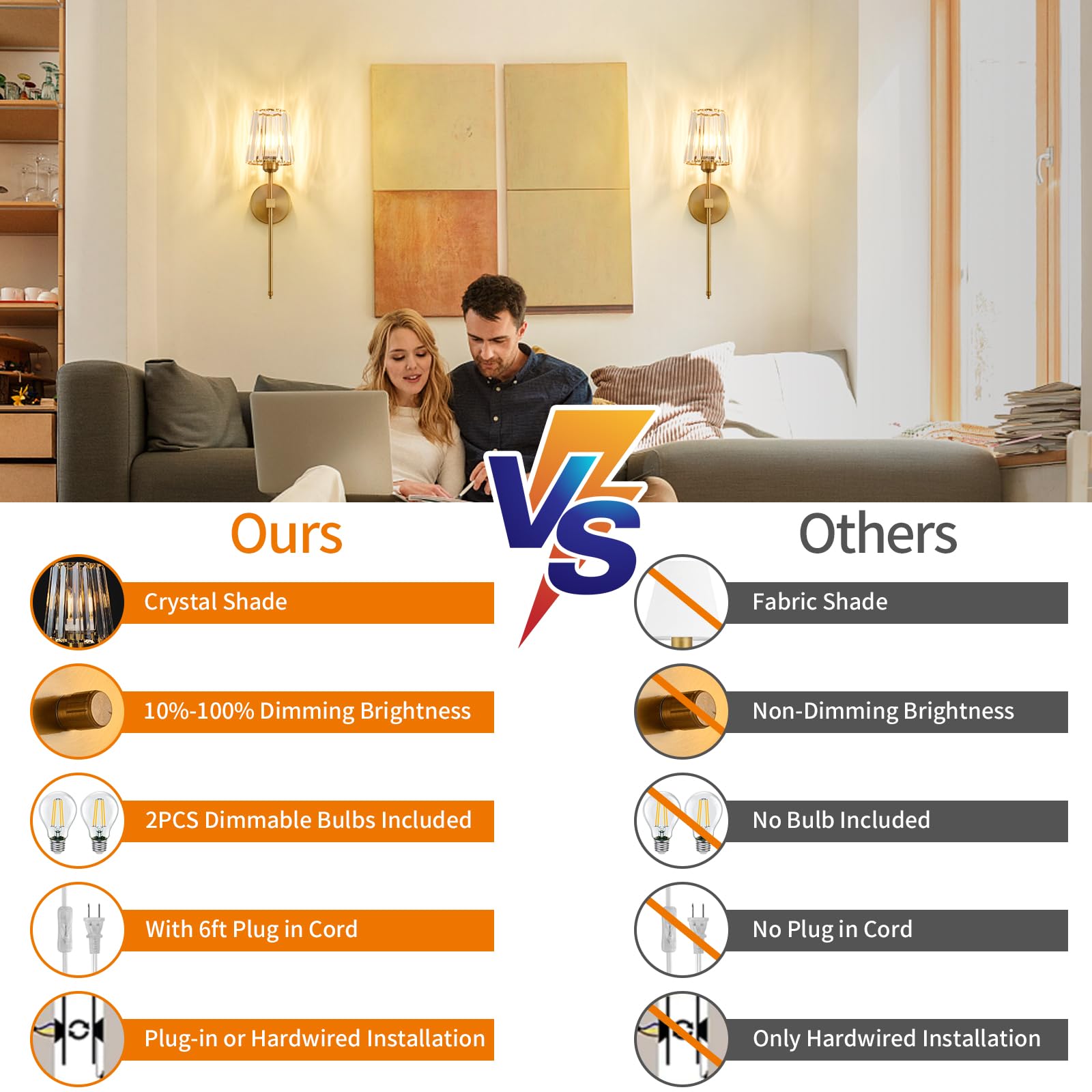 Crystal Wall Sconces Set of 2, Dimmable Wall Sconce with Plug in Cord and Dimmer Gold Plug in Wall Lamp Wall Mounted Light with Crystal Shade for Living Room Bedroom Vanity Light, Bulbs Included