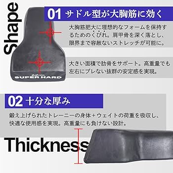 Amazon.co.jp: 合戸式 大胸筋肥大ペックパッド 【スーパーハード