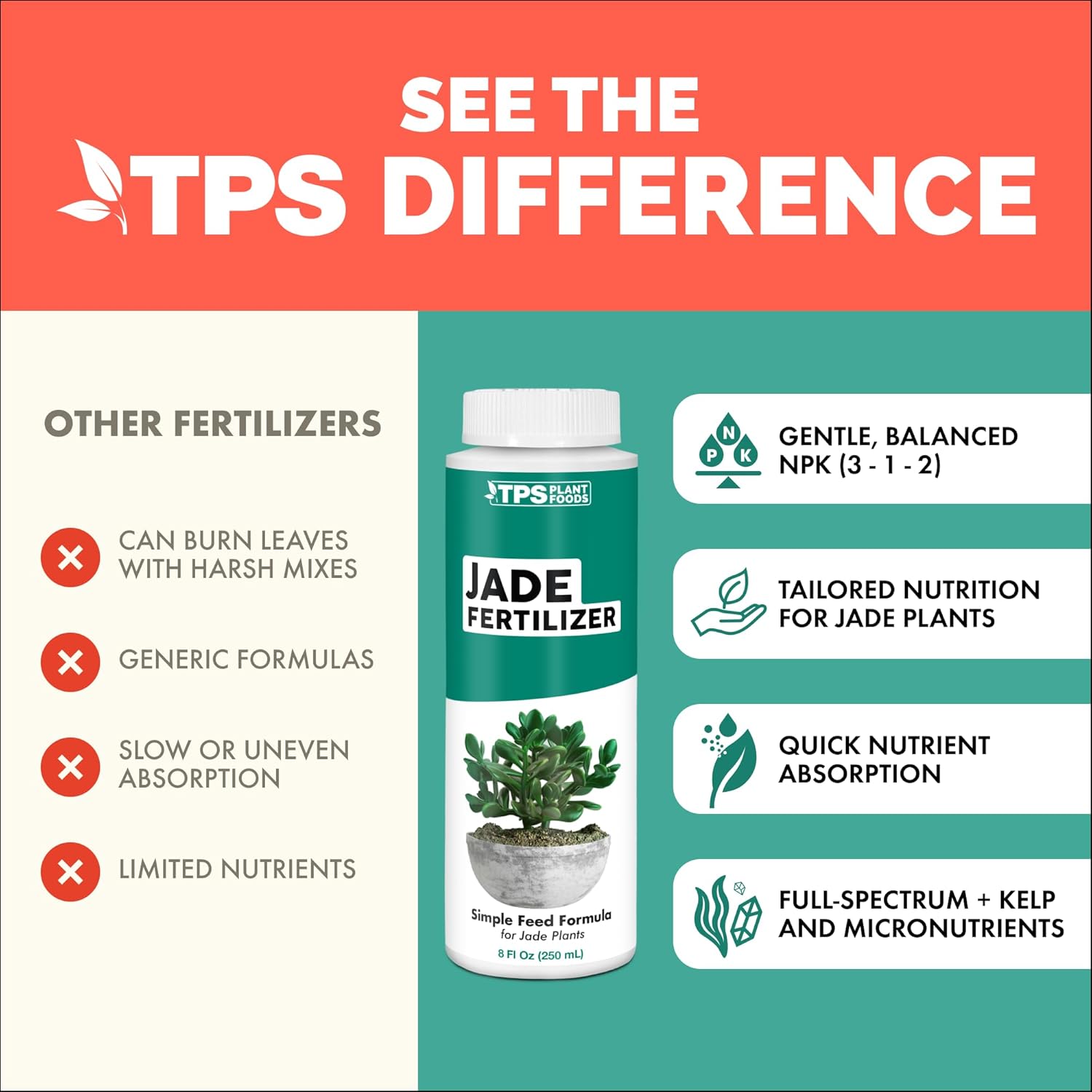 Jade Fertilizer – Gentle Liquid Plant Food for Thick Leaves, Healthy Growth & Vibrant Color, 32 oz