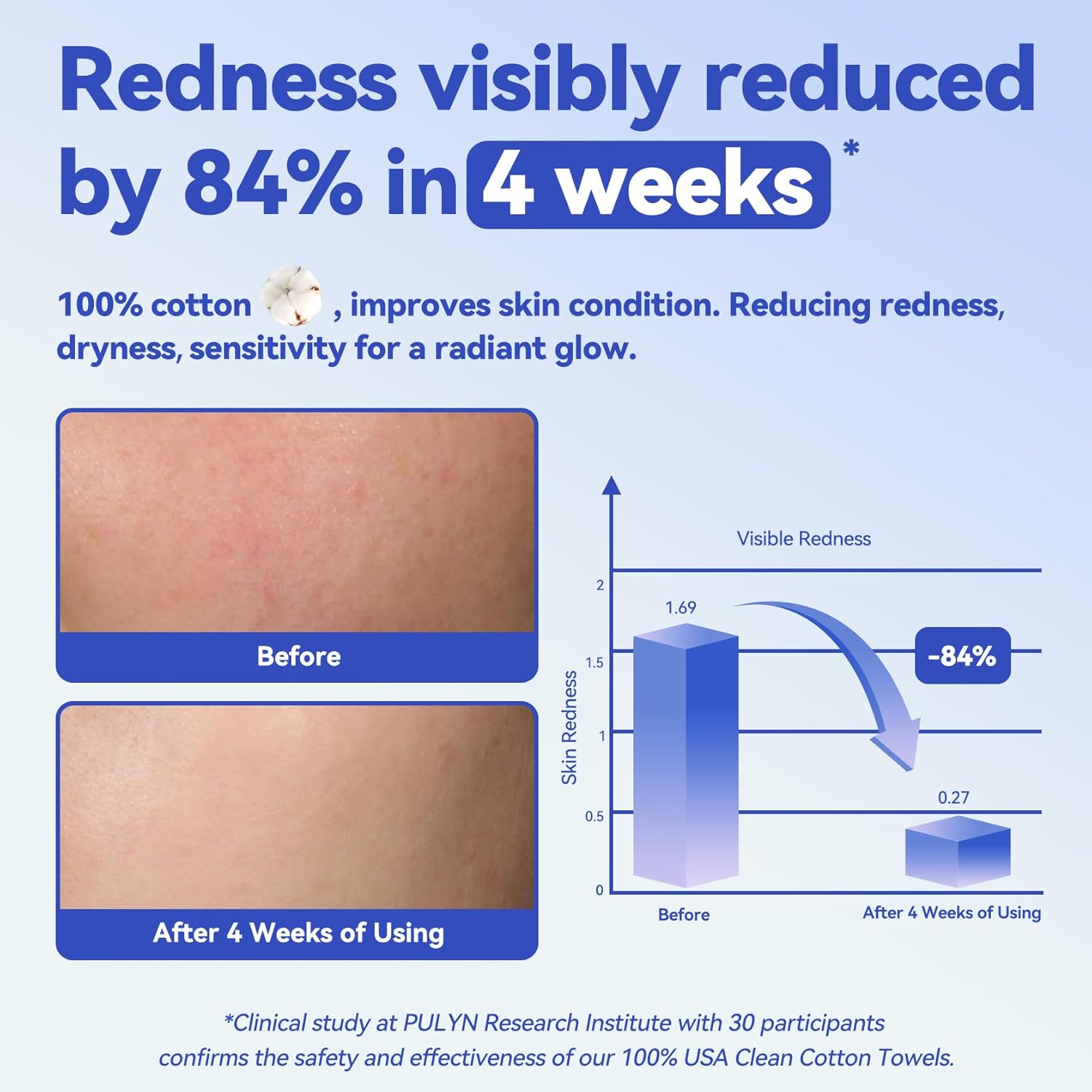 Winner Face Towels, 100% USDA Biobased Facial Towelettes XL, Disposable Face Towel for Sensitive Skin, Ultra Soft Makeup Remover Dry Wipes, Odor-Free, 220 Count, 4 Pack - Image 2