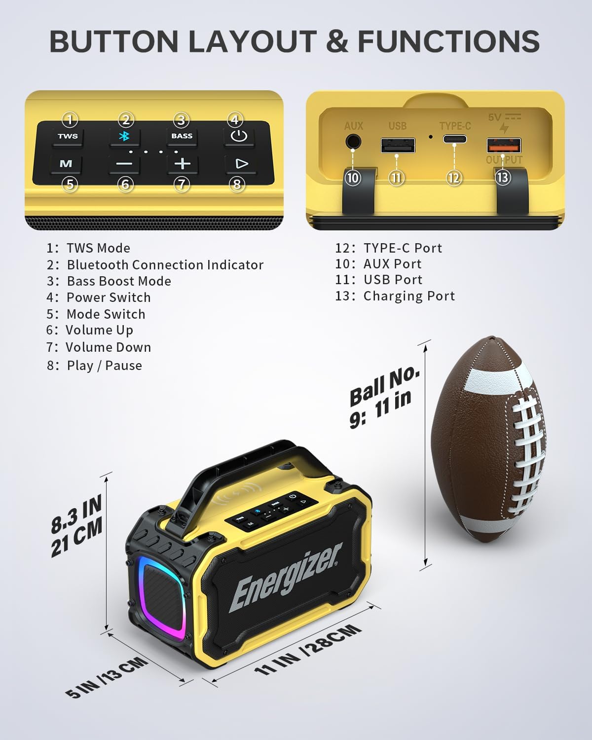 Energizer Outdoor Bluetooth Speakers, 100W Peak Portable Wireless Speaker 12 71DukWsCGiL. AC SL1500