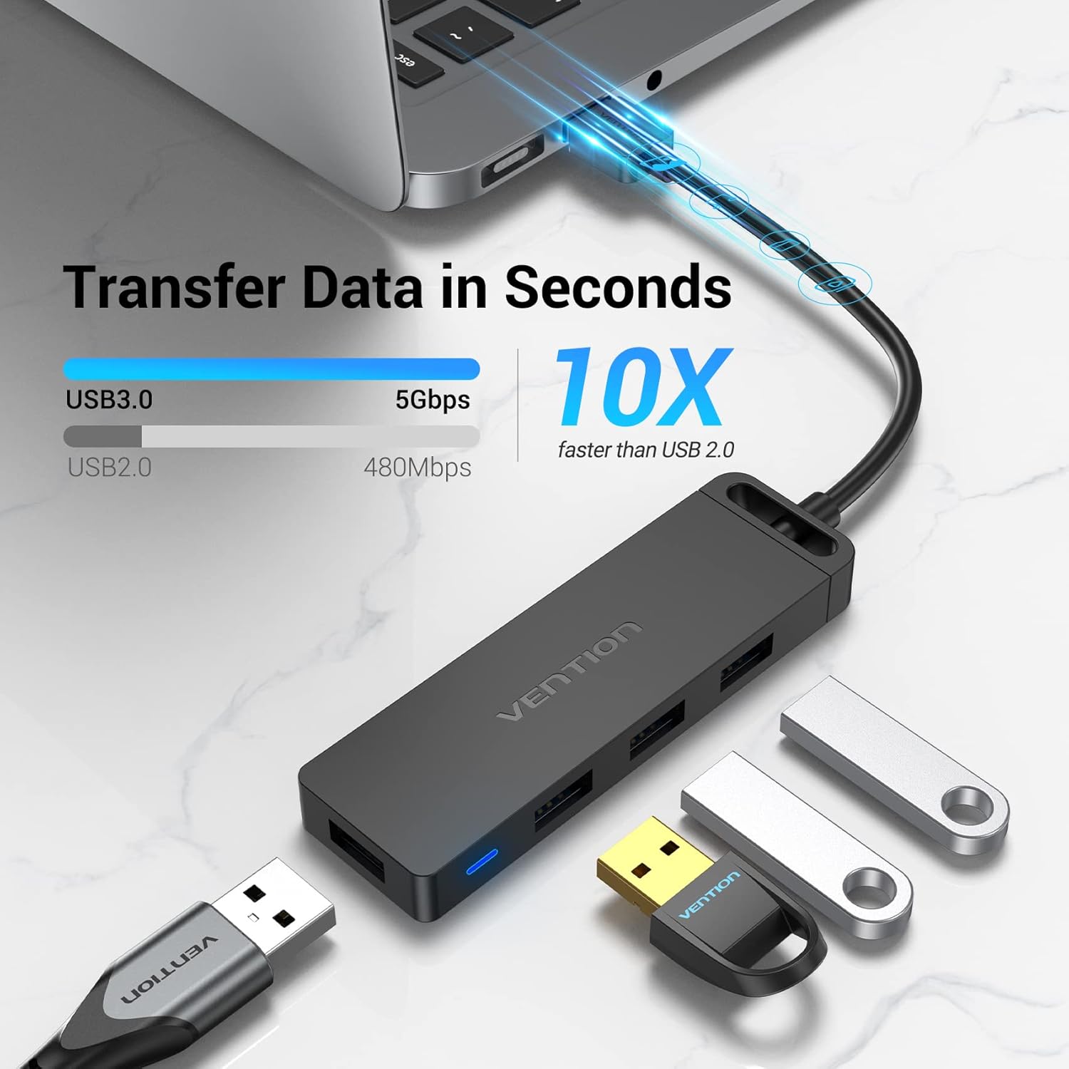 VENTION USB Hub, [50-Pack] Multi USB Port Splitter Ultra-Slim Multiport USB 3.0 Hub Adapter Fast Data Transfer for Laptop, MacBook, Printer, PS4, PC, Flash Drive, Mobile HDD (0.5FT)