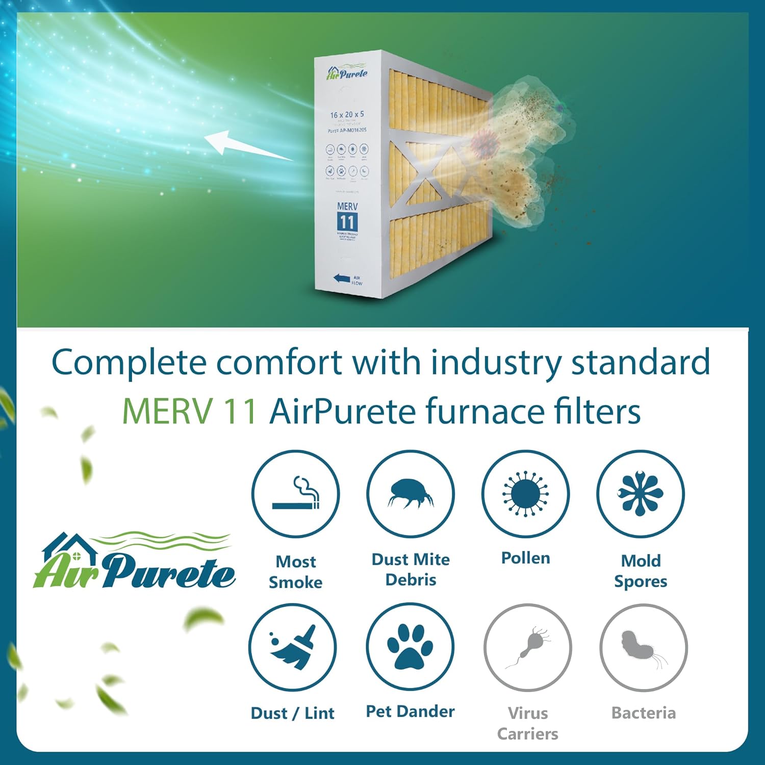 M0-1056 Replacement Filter | AirPurete AP-M016205 | Actual Size 15-3/8" x 21-7/8" x 5-1/4" (16x20x5) | Merv 11 | Pack of 3 | Manufactured in Canada