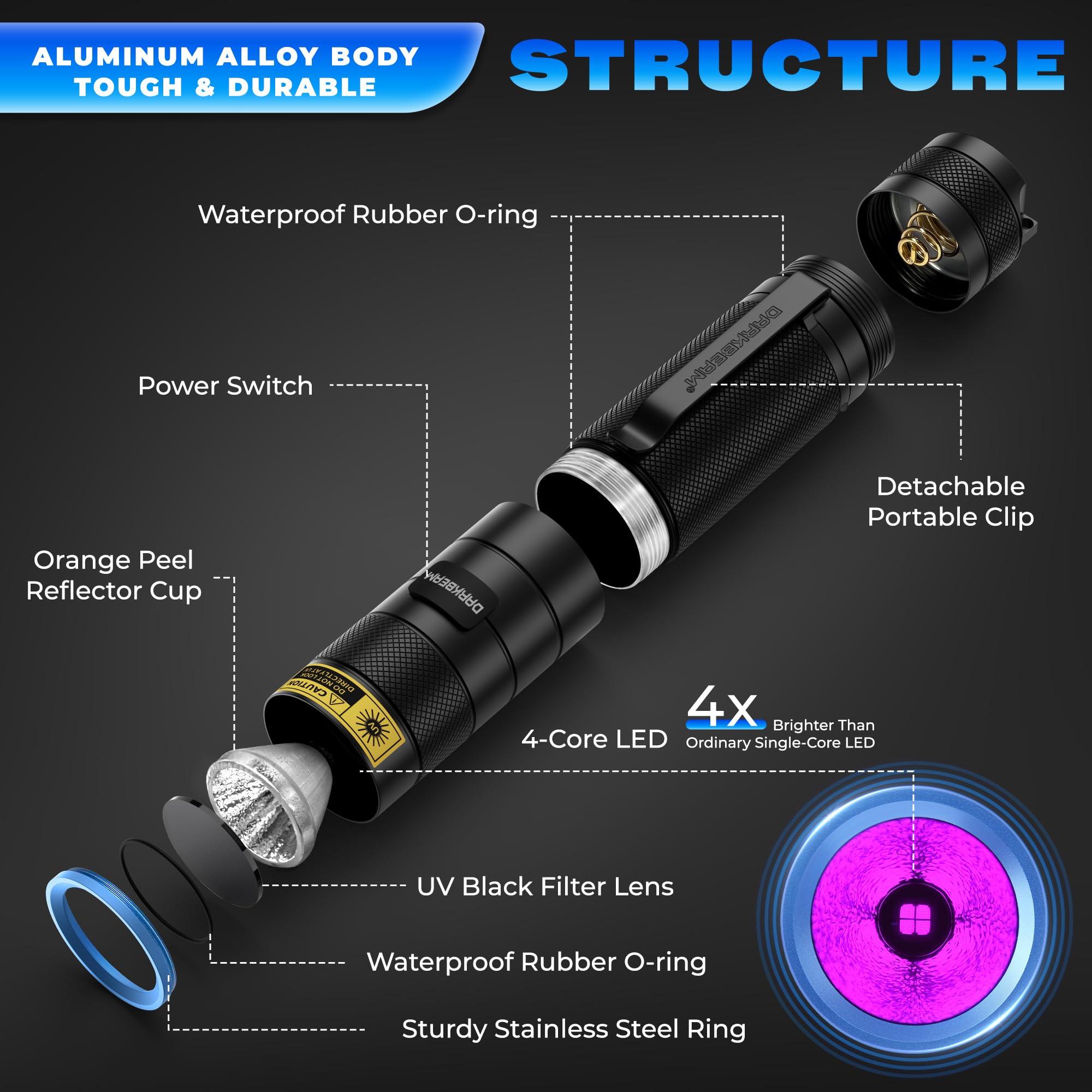 DARKBEAM Latarka UV 365nm Black Light LED [4-rdzeniowy] Potężne ładowalny USB, Mini Czarne światło Lampa Latarki ultravioletowa, Detektor moczu, do bursztynu, utwardzania żywicy uv, szkła uranowego
