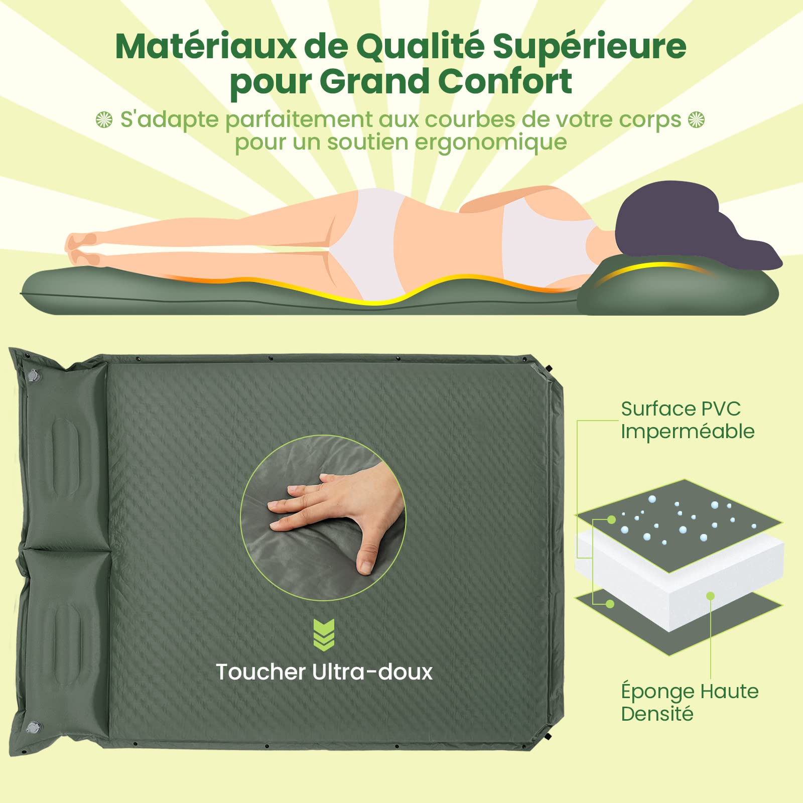 Goplus Matelas De Camping Autogonflant Tapis De Couchage Extérieur