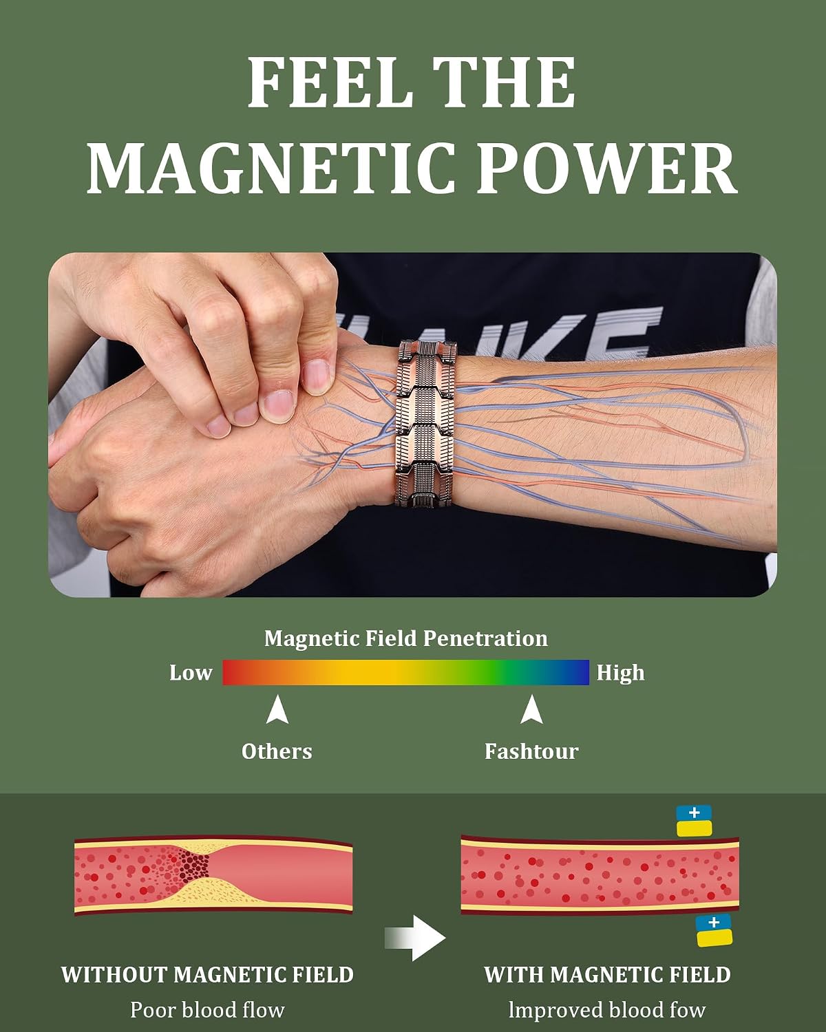 3X Copper Bracelet for Men Triple Ultra Strength Magnets, Masculine Design Pure Copper Magnetic Bracelet, Adjustable Length with Sizing Tool