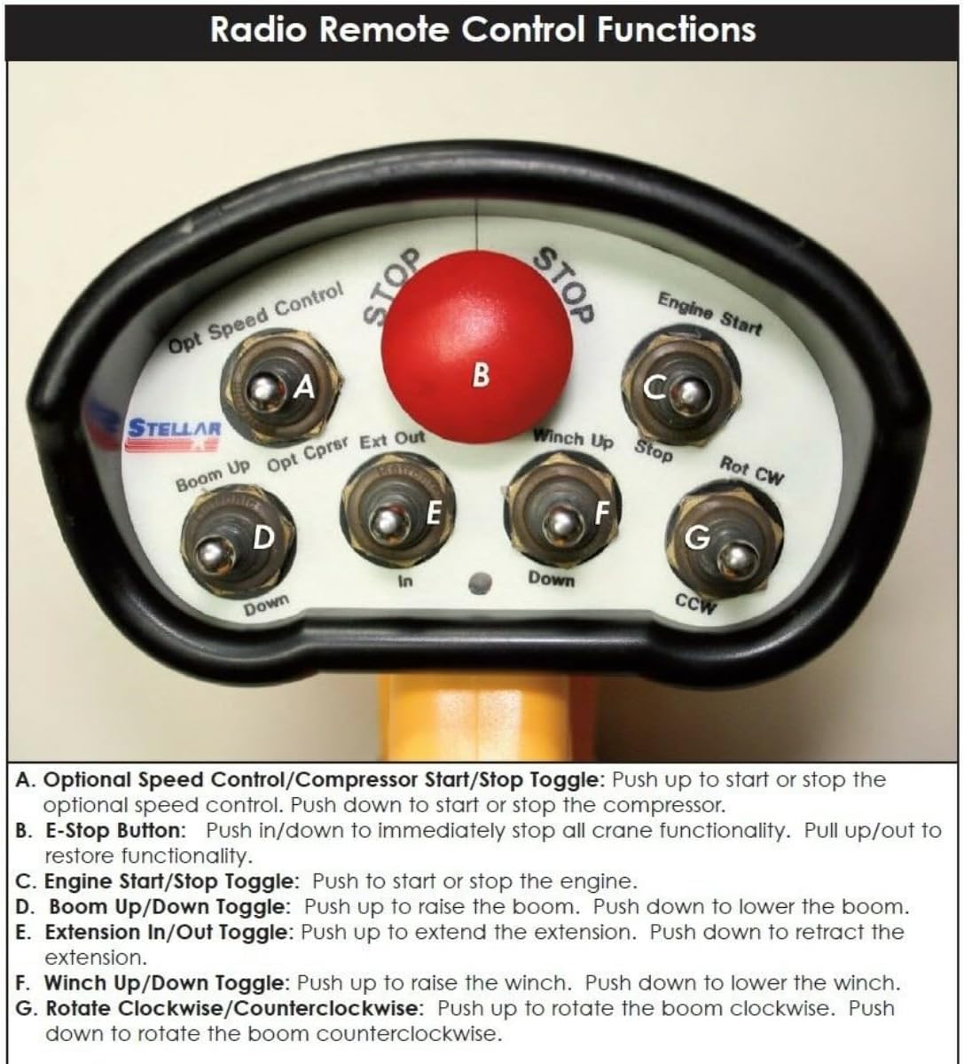 Stellar 34102, 6-Function Hetronic Radio Transmitter