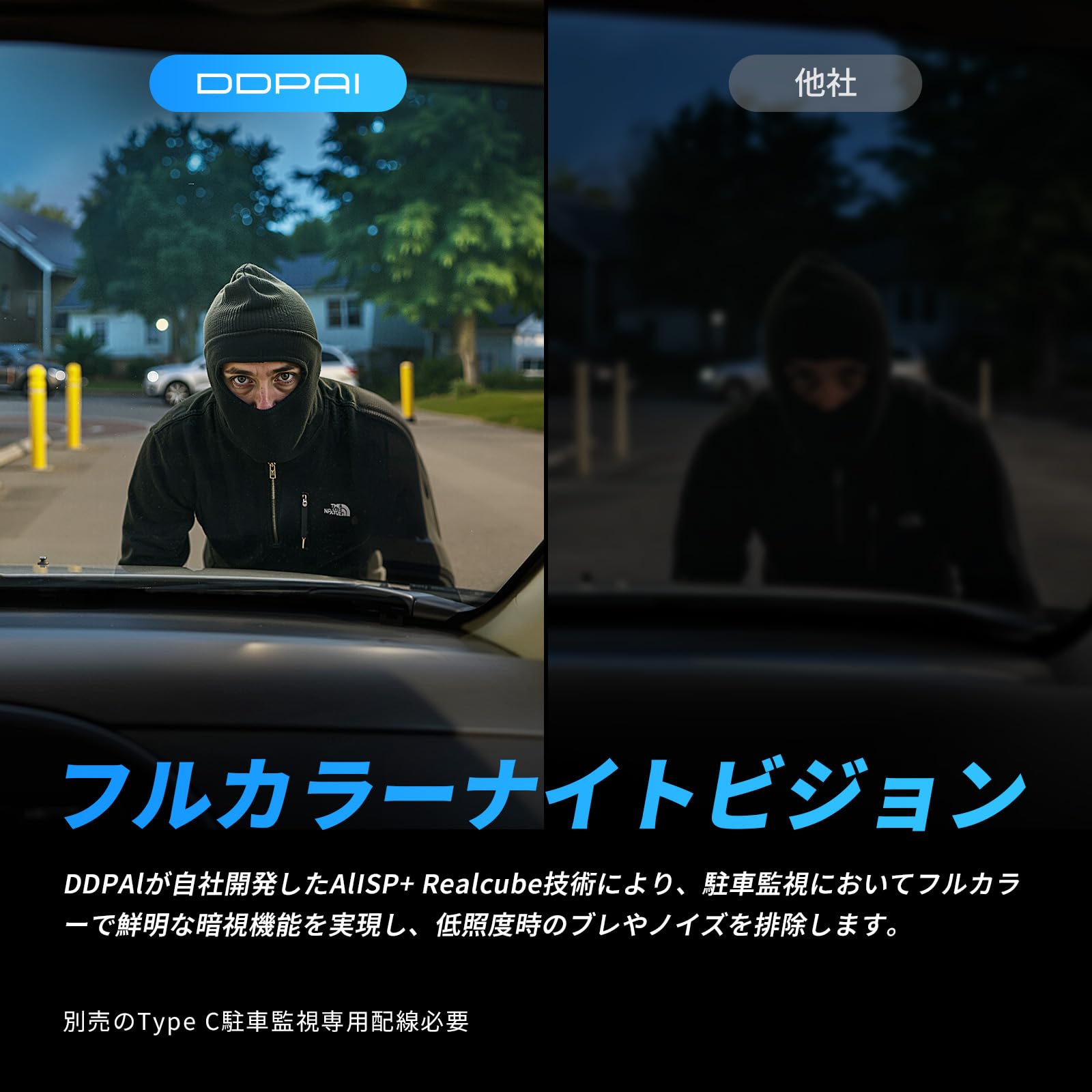 Amazon.co.jp: 【最新800万画素 超高精細記録】 DDPAI Z60 ドライブ