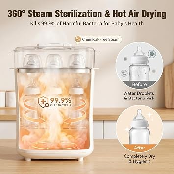 Baby Bottle Steriliser and Dryer, 4-in-1 Steam Steriliser & Dryer for Baby Bottles, Breast Pump Part, Pacifiers, and Utensils, Large Capacity, Double Layer Storage for 5-8 Bottles, Automatic Shut-Off