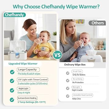 Wipe Warmer for Adult Size Wipes with UV Sanitizer, Baby Wipes Warmer, Large Capacity Wet Wipes Dispenser, 3 Temperature Settings, Night Light, Quiet Heating, Diaper Wipe Warmer, White