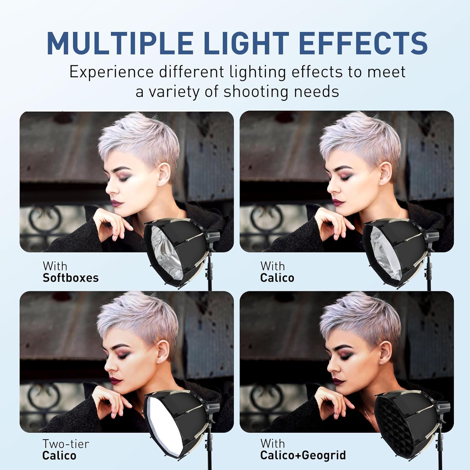 29cm Mini Octagonal Softbox with Removeable Diffuser Cloth Honeycomb Grid Compatible for Mini Bowens Mount LED Video Lights