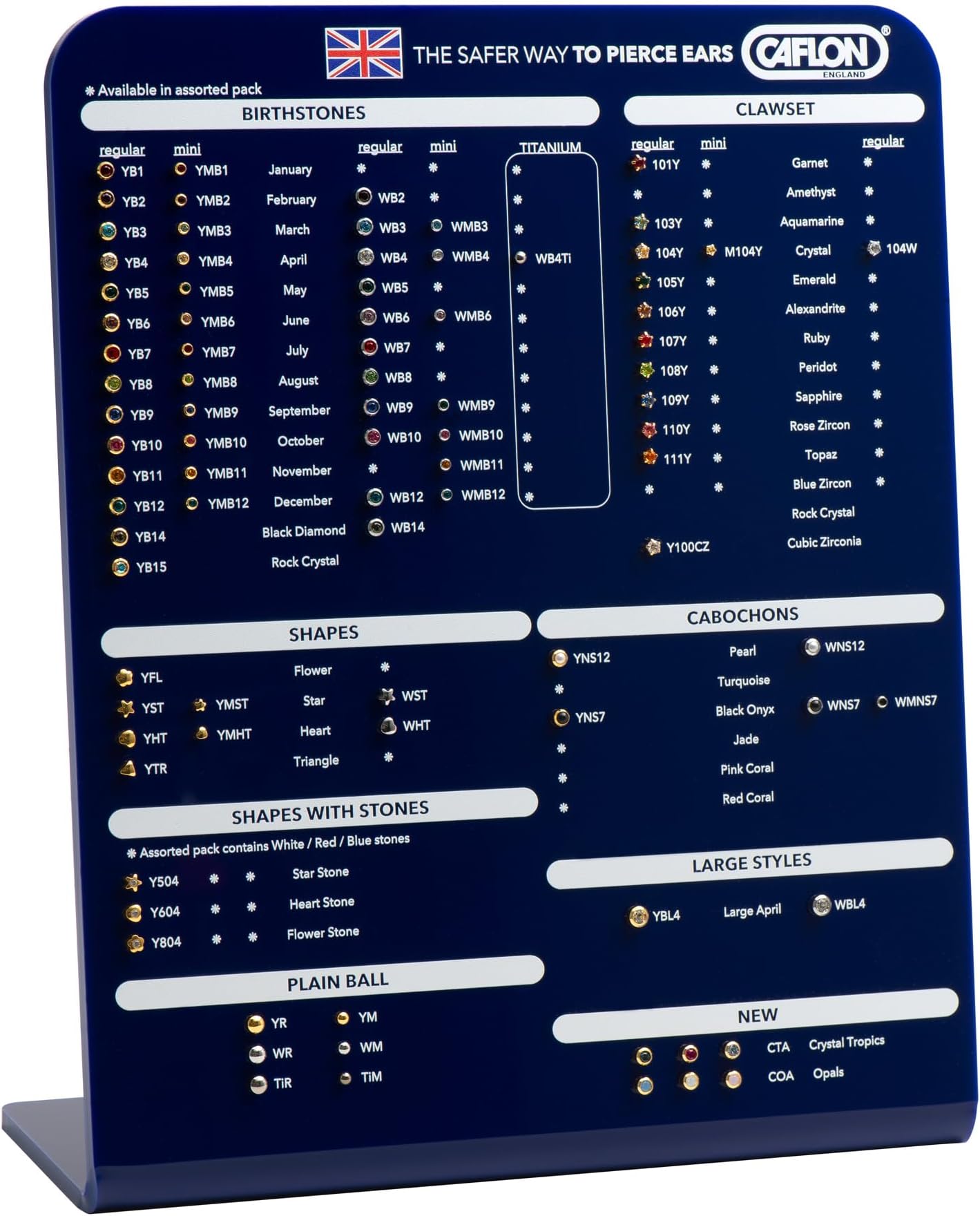 Caflon Blu Display Board