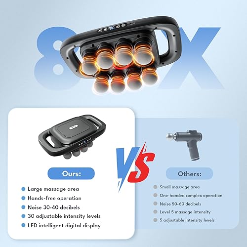 Miniatura 5 de VTT Pistola de masaje de 8 cabezas, masajeador de espalda de tejido profundo, masajeador eléctrico de mano para espalda, hombros, piernas, alivio