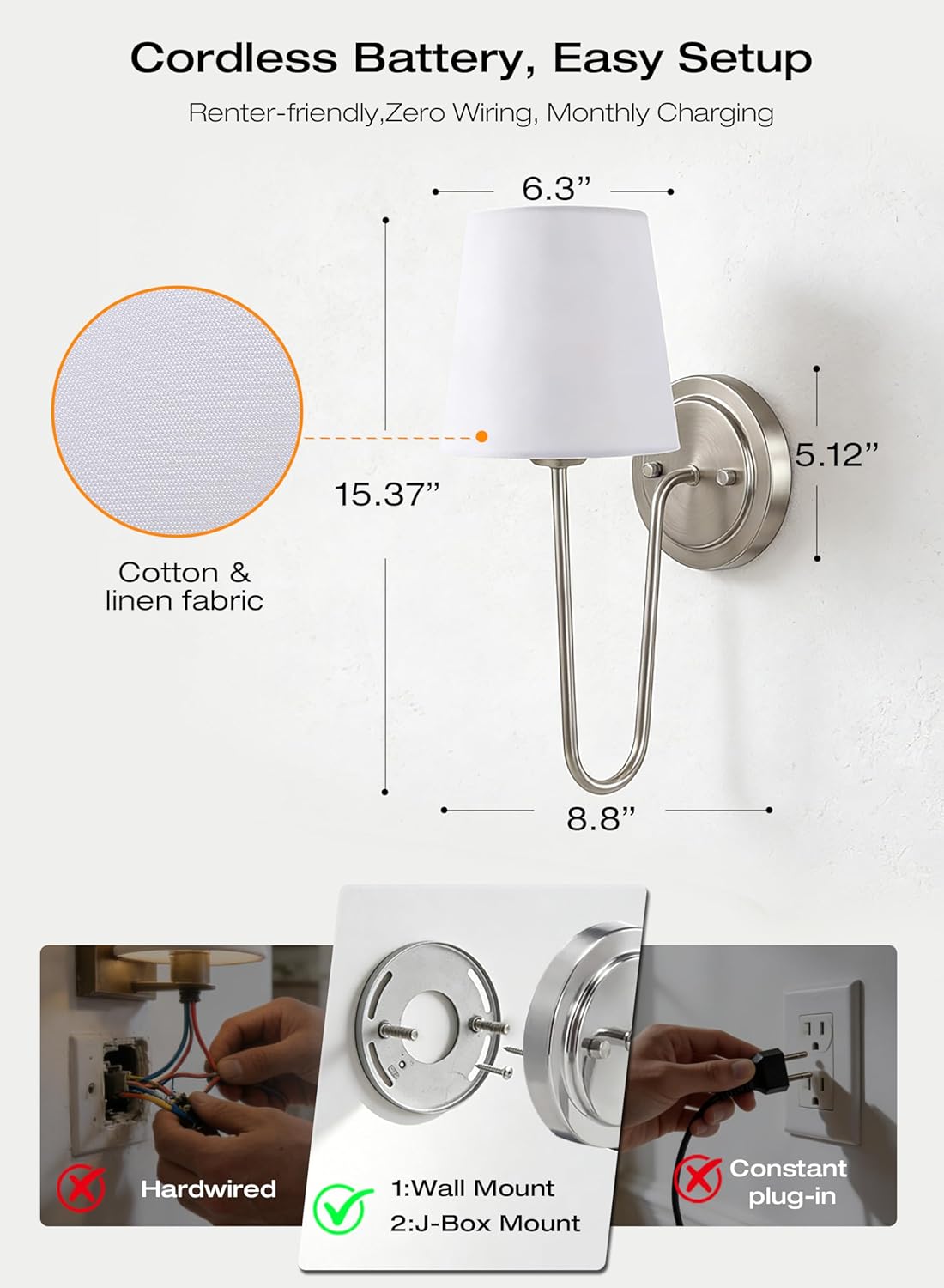 Diagram showing sconce dimensions and wall mounting options