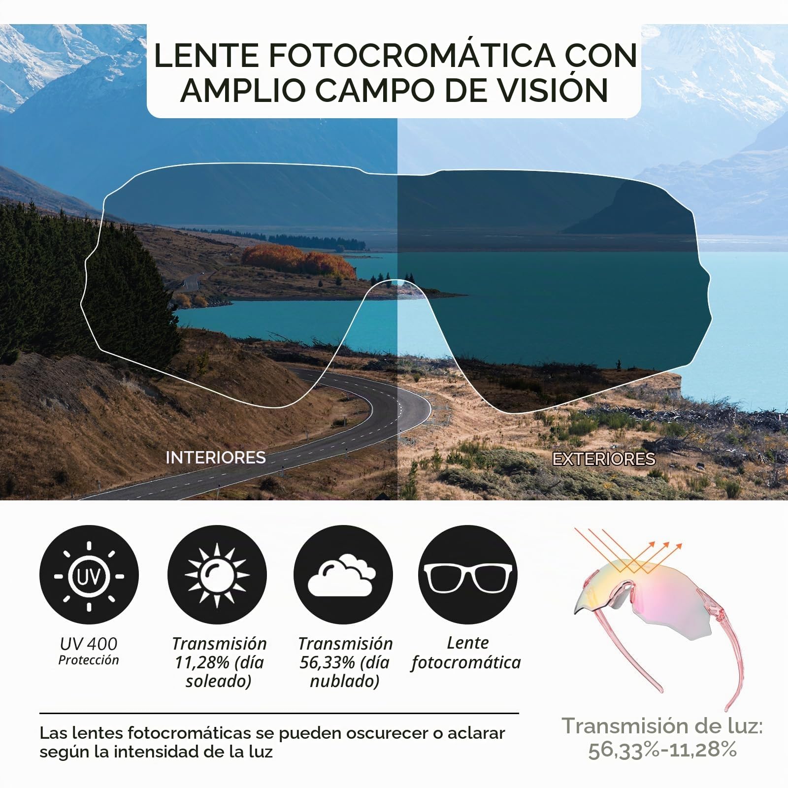 ROCKBROS Gafas de Ciclismo Fotocromáticas y Gafas de Sol Iridiscente | Gafas de Ciclismo Sin Marco con TR90 UV400 Unisex para Deportivas al Aire Libre Senderismo Running PescaMTB