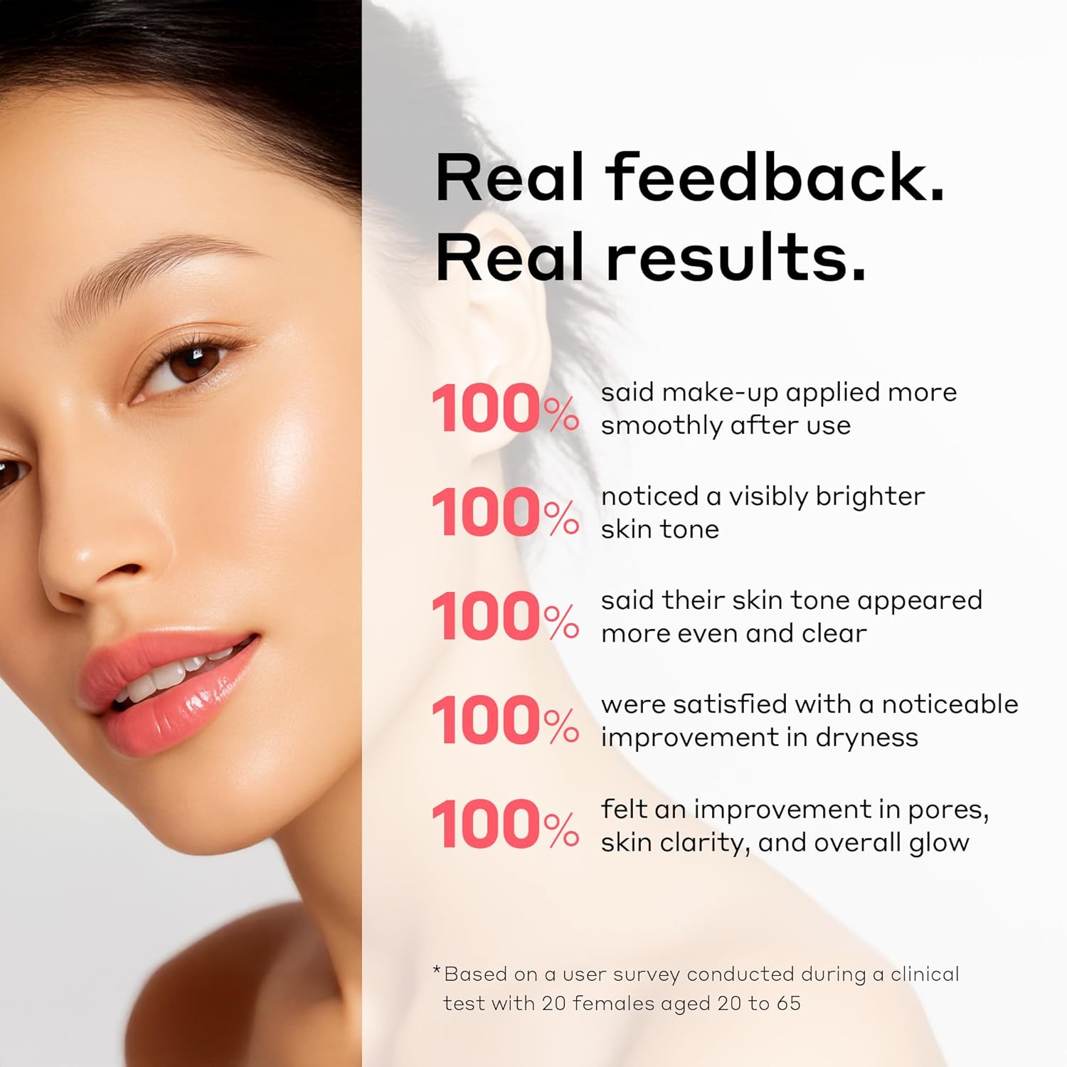 ROSETINOL™ PDRN Glow Mask – Smooth, Healthy Glow Skin Hydrogel Facial Mask with Rose PDRN & Retinol (25g x 5ea.)