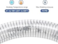 PVC Cső 32mm - Acélhuzallal Megerősített Vegyszerálló Flexibilis Vinil Cső Nagy Nyomású Átlátszó Szívócső 1,5m 5