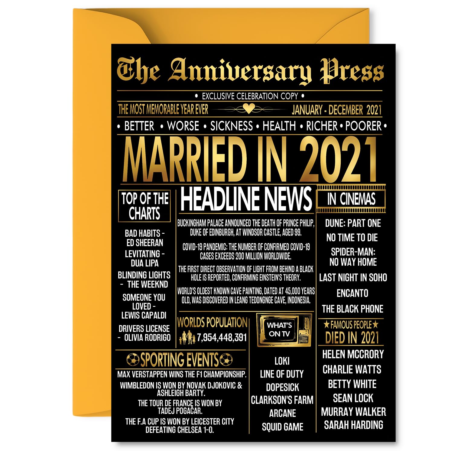 Gold 5th Anniversary Card for Women and Men, Newspaper Married in 2021