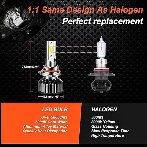 Miniatura 2 de SHENKENUO Compatible con bombillas LED NISSAN ROGUE (2015-2020) H9+H11 de haz altobajo + bombillas LED antiniebla H8, paquete de 6