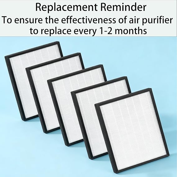 5 Pack HEPA Filter for Meaco 20L & 20LE Low Energy Dehumidifier, 26x19 x1cm