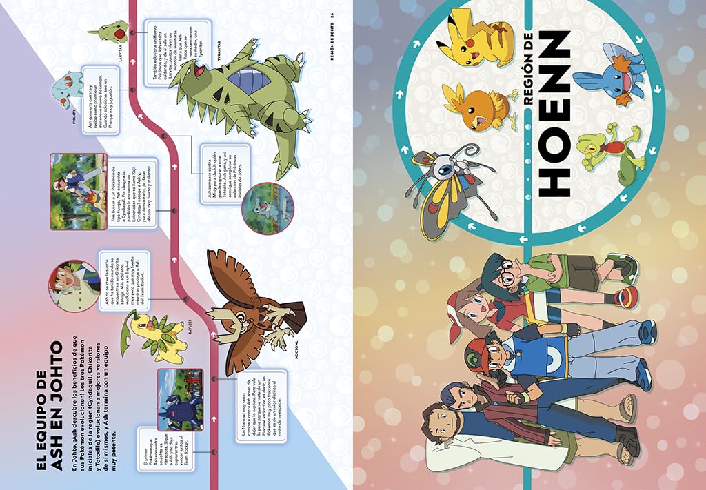Pokémon. Líneas del tiempo (Colección Pokémon): Formato extra grande