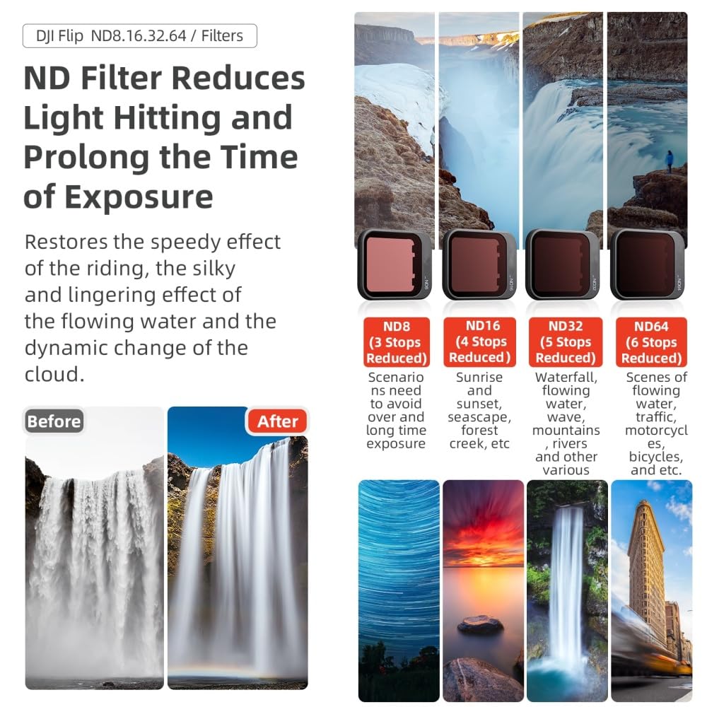 Kit filtro flip per action camera DJI, set di lenti ND/CPL/Mist con montaggio rapido, riduzione della luce e accessori polarizzanti per riprese cinematografiche (set da 6 pezzi)